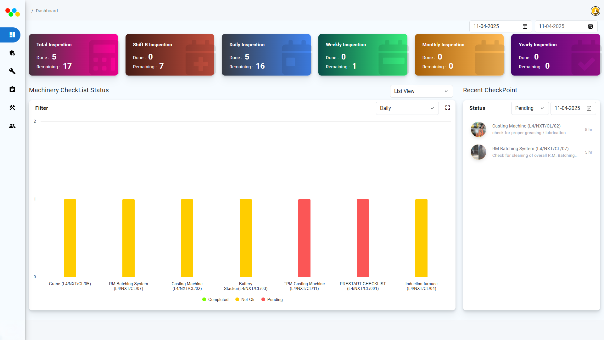 Digital Checksheet Solution Architecture