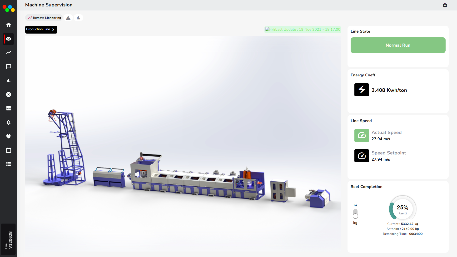 Production Monitoring System